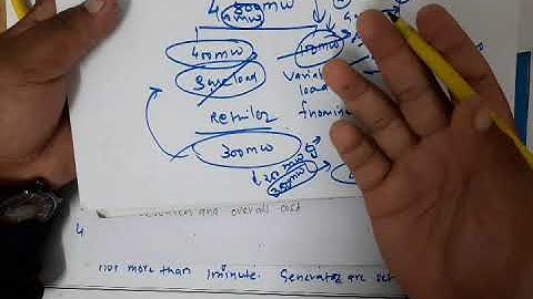 5EE5 11 L20 RPS, CO optimaztion of energy and reserve service  by Sanjay K Kakodia