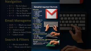 Gmail Shortcuts | Email Shortcut | Computer Tips and Tricks Video #email #gmail