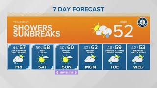 Showers and sunbreaks | KING 5 Weather