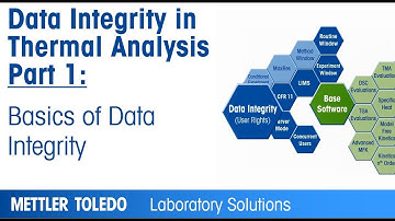 Basics of data integrity in Thermal Analysis