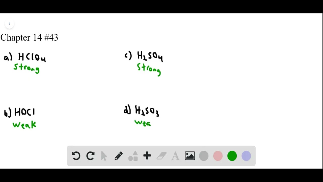 Classify each of the following as a strong acid or a weak acid