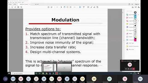 [02] Practical exercise: Digital data transmission with AWGN