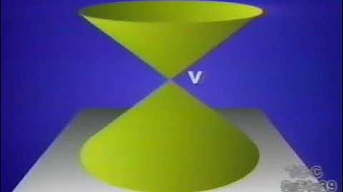 Parabola-- Reflective Properties