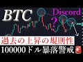 ⚠️近日暴落警戒。ビットコインバブル相場はもう来ない？