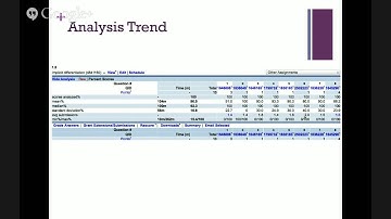 Online Homework and Web-Based Grading with WebAssign