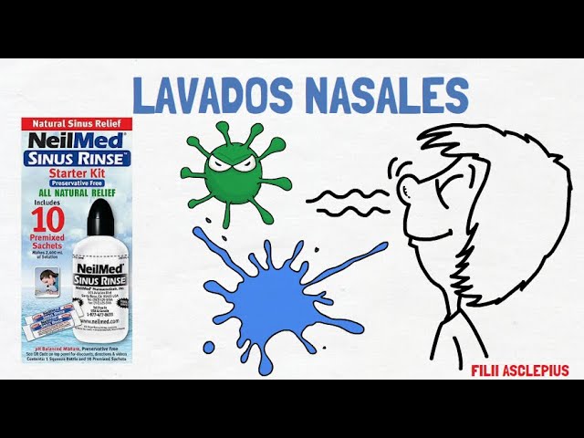 Video Educativo: Lavados Nasales En Español 