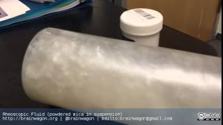 Rheoscopic Fluid (powdered mica in suspension)