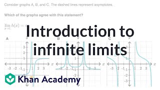 无穷极限简介(视频) | 无穷极限| 可汗学院