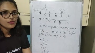 Reasoning | Parallel Lines Seating Arrangement Tricks for IBPS PO/RRB PO By Neha Kaplish