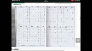 Kumon Math Level F Answers F1 - F200