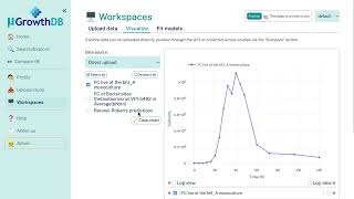 Workspaces: Uploading files