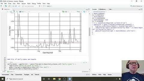 Spain Covid19 Daily Report (Sept. 30, 2020)