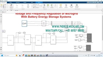 Voltage and Frequency Regulation of Microgrid With Battery Energy Storage Systems Matlab Simulink