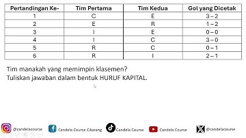Pembahasan soal OSN K Informatika 2024 No 11