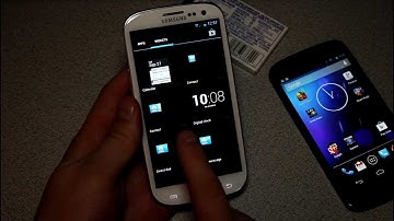 CyanogenMod 10.1 Preview JB Rom on Sprint Samsung Galaxy S III