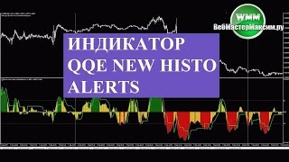 видео The new signal alert индикатор. Что-то получится? Посмотрим!