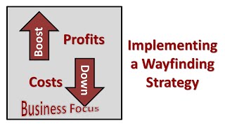 Implementing a Wayfinding Strategy
