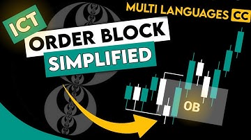 Order Block Simplified | Order block ICT in Hindi | Order Block Trading Strategy 🔥🔥