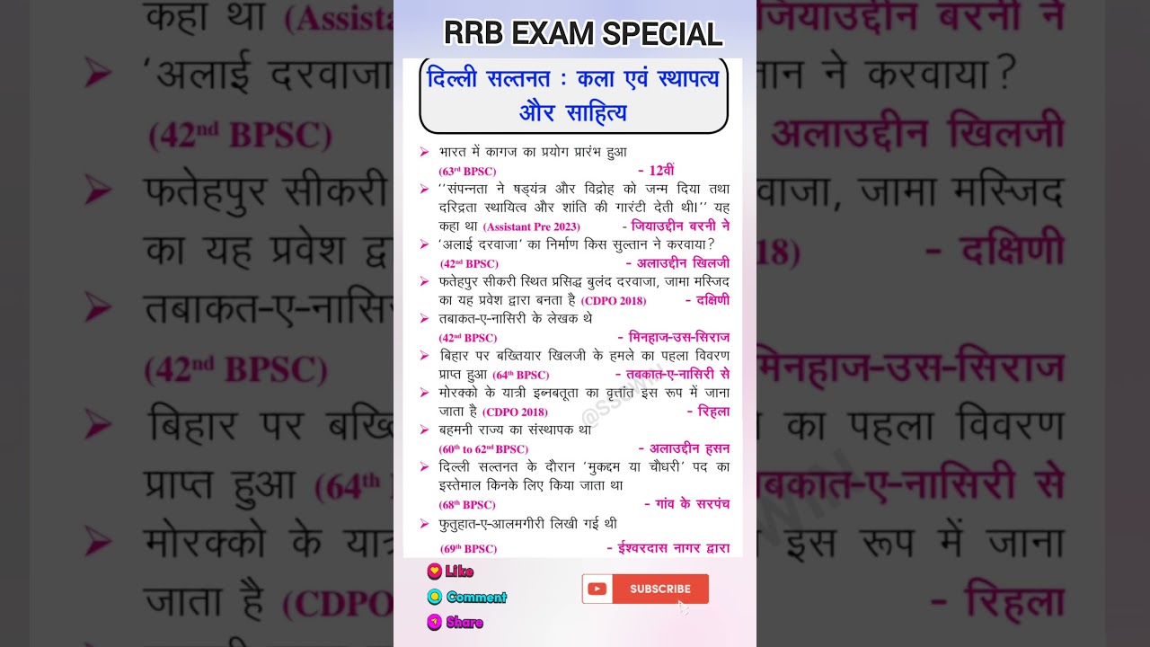 Railway exam 2024/Dehli saltanat GK PYQs/Alp/Ntpc/ASM gk/