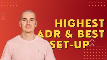 Qullamaggie  || Highest ADR & Best Set-Up ..................