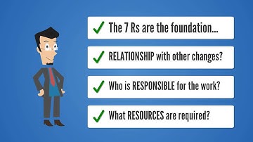 ITIL Service Transition - 7 Rs of Change Management