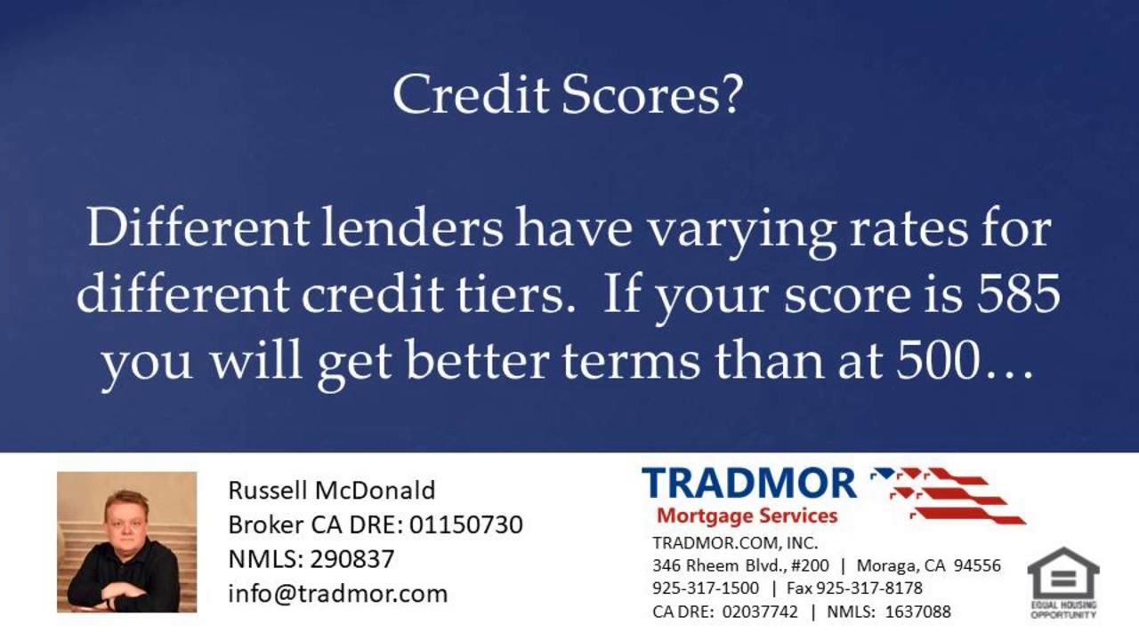 Easy how to get a mortgage loan with bad credit Northern California