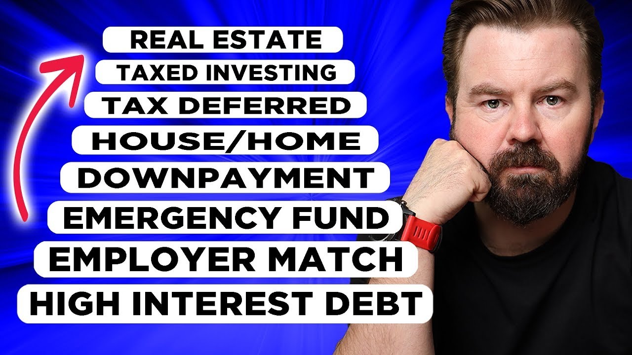 The Optimal Order To Invest Your Money - Low Risk High Reward - YouTube