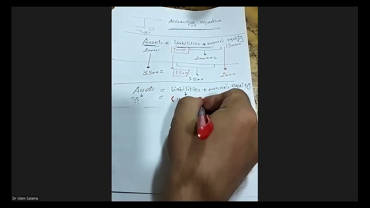 المحاضرة الثانية- محاسبة انجليزي - ترم تالت - يوليو 2025-د إسلام سلامة 01000655737- أكاديمية المتميز