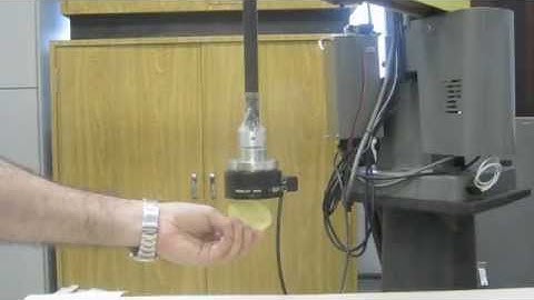 Impedance Control