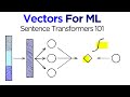 Intro to Sentence Embeddings with Transformers