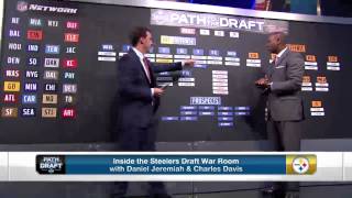 Draft War Room Pittsburgh Steelers