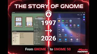 The Story of GNOME Desktop Environment
