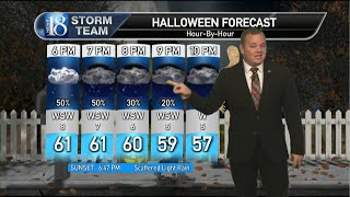 October 31, Monday Morning Weather Forecast