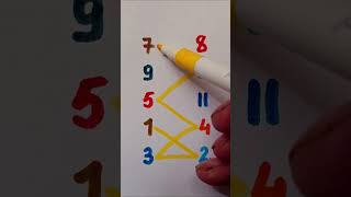 Can you complete this 1,, to 10 IQ test ? #numbers #line #games #line #maths Level 9 Can you complete this 1,, to 10 IQ test ? #numbers #line #games #line #maths Level 9