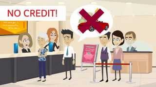 Animated Explainer Video | Finance