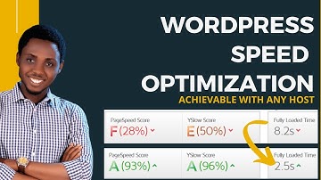 WordPress Speed Optimization With WP Rocket | Speed Up WordPress With Any Web Hosting