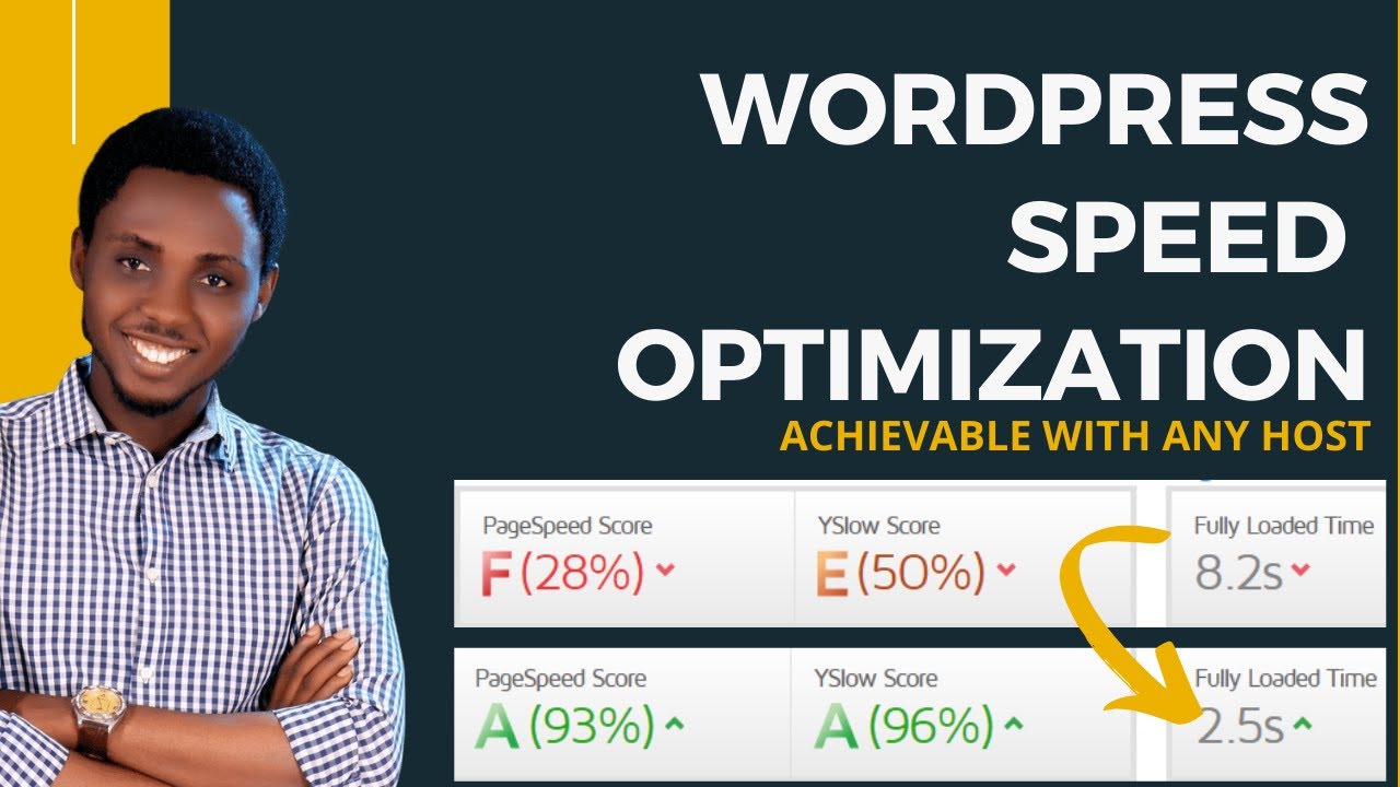 WordPress Speed Optimization With WP Rocket | Speed Up WordPress With ...