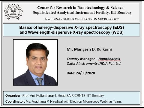 Basics of Energy-dispersive X-ray spectroscopy(EDS) & Wavelength-dispersive X-ray spectroscopy (WDS)