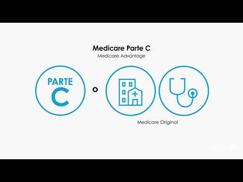 Las diferentes partes de Medicare Serie sobre la clara comprensión de Medicare