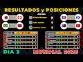 RESULTADOS y TABLA DE POSICIONES HOY MUNDIAL 2026 Dia 3