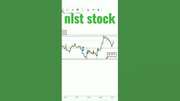 nlst stock #shorts #nlst #netlist