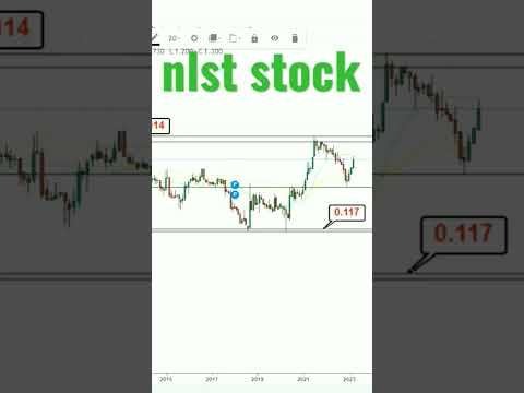 nlst stock #shorts