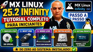 MX Linux 25.2 Infinity | Complete Beginner's Tutorial: ISO, USB Boot, Live, and Installation.