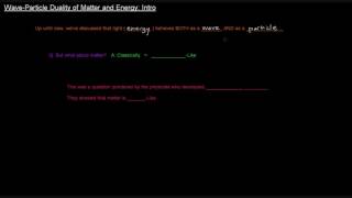 Wave Particle Duality of Matter and Energy (Part 1 of 5) - Intro