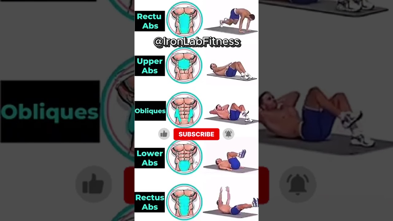 Entrainement a la maison?!?