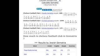 Super Bowl Liv Value In Gematria Calculator 🧐✍️