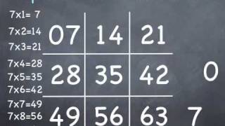 ©Magic Math for 7's Multiplication, Learning the Times Table.flv