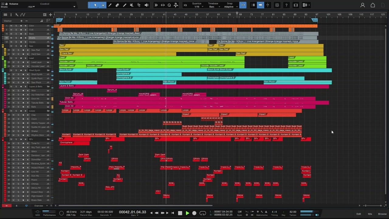 It's Gonna Be Me - N'Sync _ Live Arrangement | Sequencer