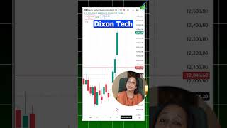 StockPro | Free Stock Market Learning — My Whatsapp Channels and Platforms List