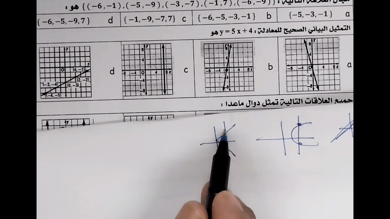 رياضيات ٢ ثانوي مراجعة الباب الأول جزء ١